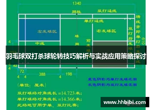 羽毛球双打杀球轮转技巧解析与实战应用策略探讨